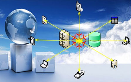 Database Sync