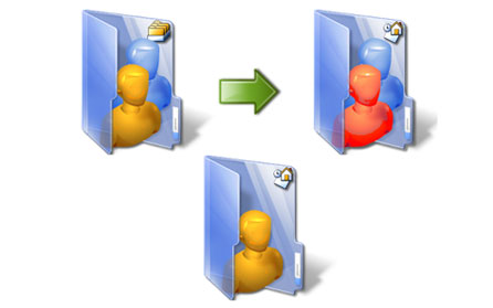 Folder Sync Folder Sync