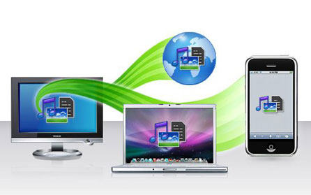 What Is Sync What Is Sync